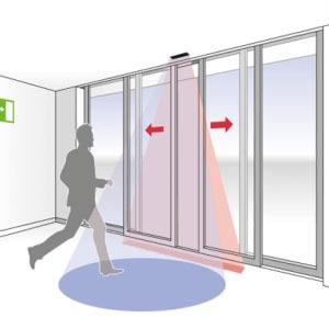 imgi 37 automatic doors sense