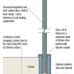 imgi 40 balastrade 300x300